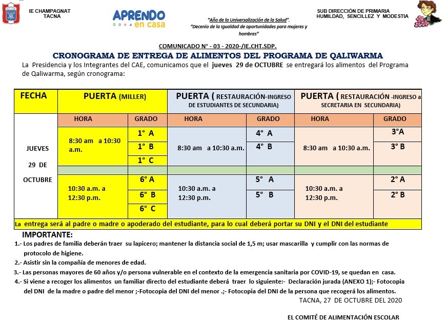 cronograma de entrega de alimentos min