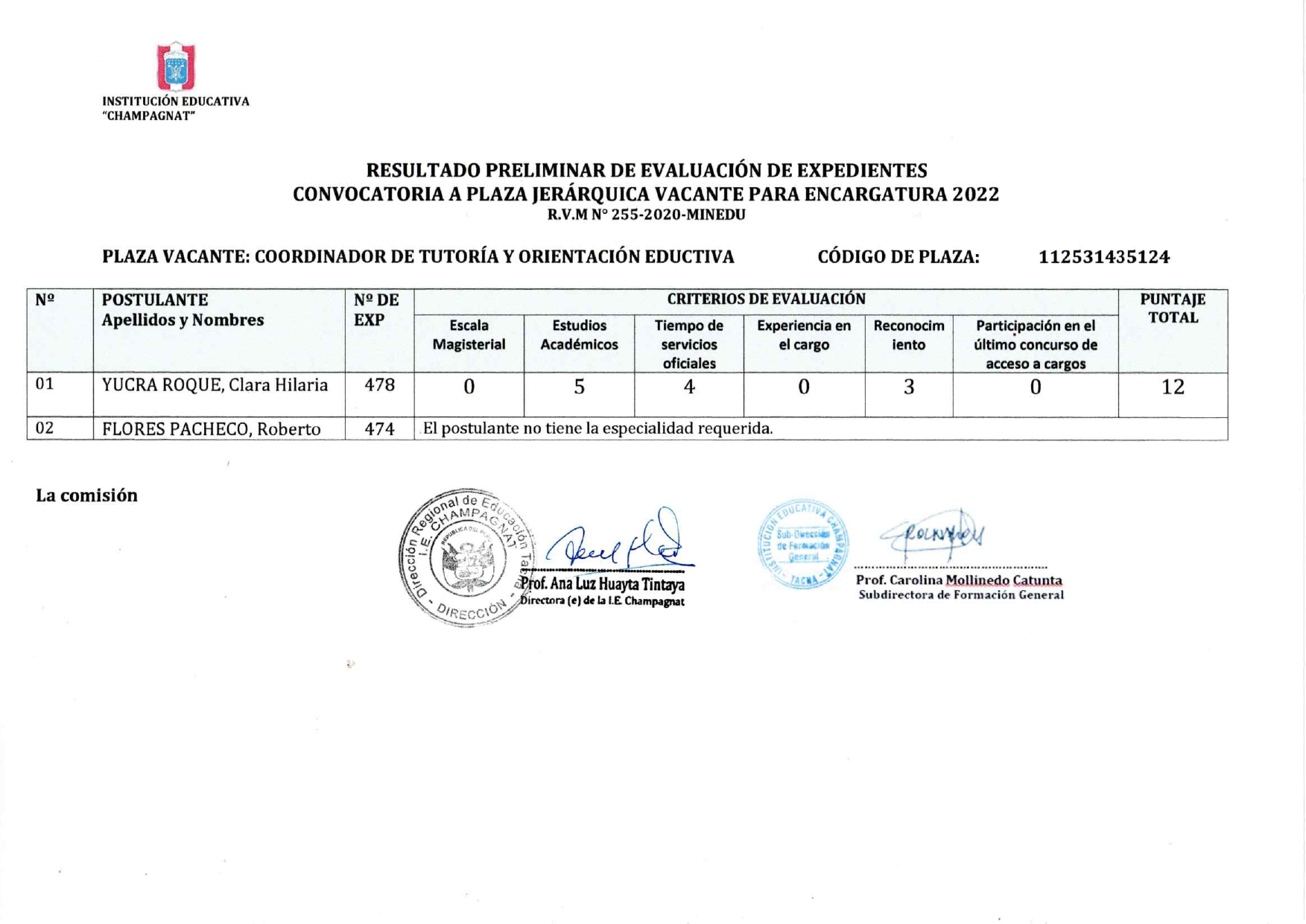 RESULTADOS_PRELIMINARES_OK_page-0001.jpg